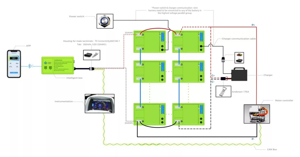 24v 67ah Modular Lifepo4 Battery